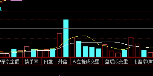 股票配资中的资金管理与复利增长