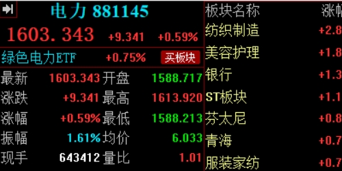期货配资的成功故事，靠什么实现翻倍收益？